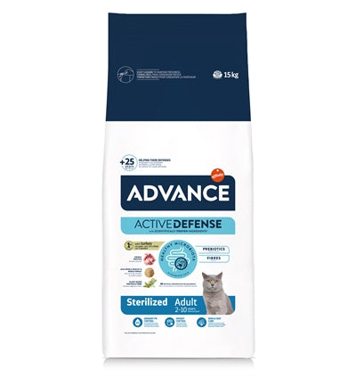 Advance Cat Sterilized Turkey